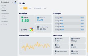 CubeDesk screenshot 1