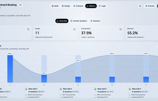 Funnel Analytics