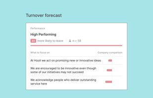 Culture Amp screenshot 1