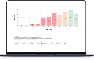 CultureMonkey screenshot 1