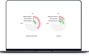CultureMonkey screenshot 3