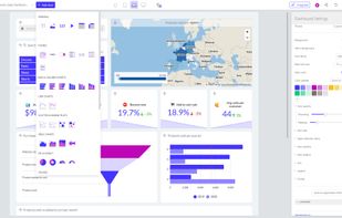 Luzmo dashboard editor interface