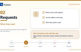 Service requests help teams capture what the customer needs, track status, add notes and keep the next action visible.