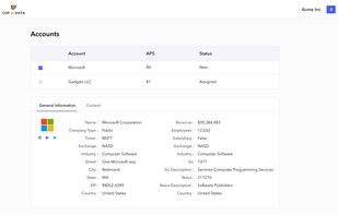Cup of Data screenshot 1