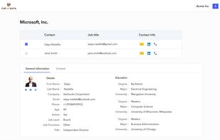 Cup of Data screenshot 3