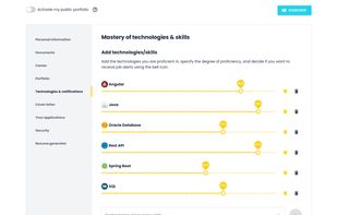 Technology preferences