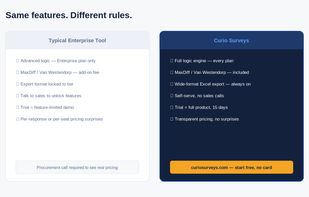 Curio Surveys screenshot 1