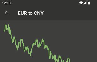 Currencies screenshot 1