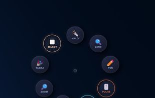 Active features with ring actions