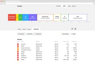 Track Your Expenses
Keep a close eye on your expenses and learn from your spending habits.