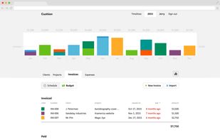 Measure Your Income
Stay on track month-to-month and anticipate slow periods in the year.