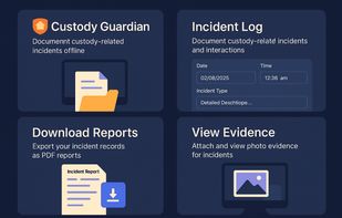Ease of use, clean design