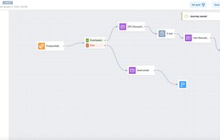 Customer Journey screenshot 1