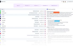 Home screen of CustomerOS showing leads and a sales brief being worked on by multiple people