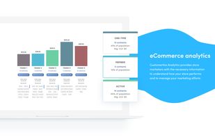 CustomerVox Analytics provides store marketers with the necessary information to understand how your store performs and to manage your marketing efforts. 