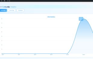 Cute Links screenshot 3