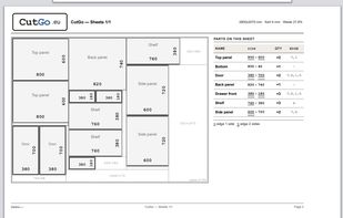 PDF Export