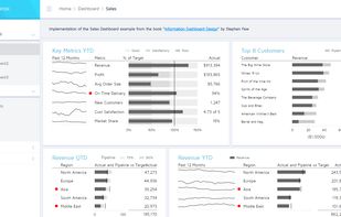 Cx Starter Kit application