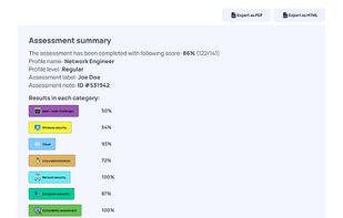 Post assessment report - automatically graded