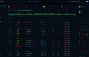  CyberRemedy screenshot 2