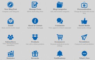 Full CMS Control Panel
