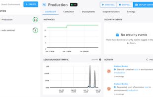 Cycle.io screenshot 2