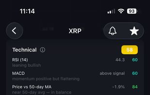 Cyclesolved screenshot 1