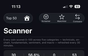 Cyclesolved screenshot 1