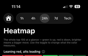 Cyclesolved screenshot 2