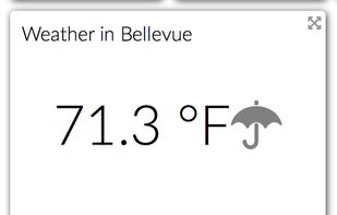 Includes several Data Sources and Widget types
