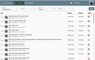 Simple and intuitive dashboard