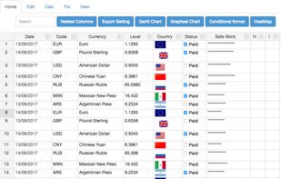Advanced Spreadsheets support