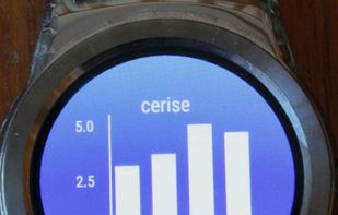 price comparison for watch