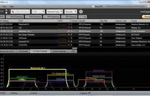 inSSIDer screenshot 2