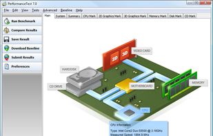 PassMark PerformanceTest screenshot 1