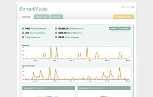 Cheddargetter screenshot 1