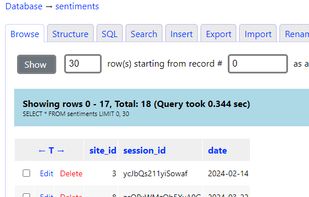 Cloudflare D1 table browsing