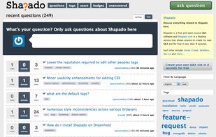 List of questions in Shapado