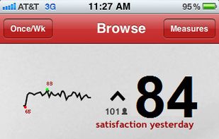 Foresee screenshot 1