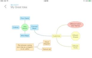 Ideament screenshot 3