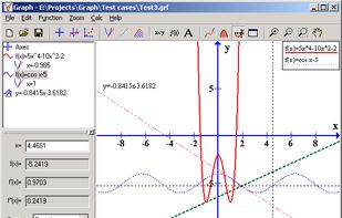 Graph screenshot 1