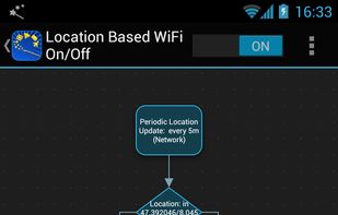 Automagic Premium screenshot 1