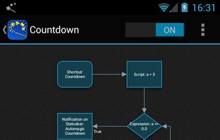 Automagic Premium screenshot 2