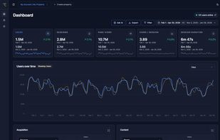 Embedded dashboard - dark mode