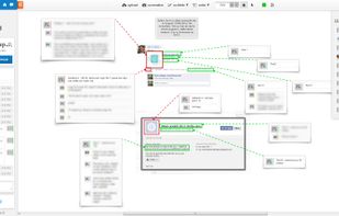 Our discussion around facebook app in this tool