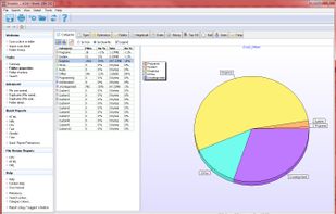 The types of files found in the current scan