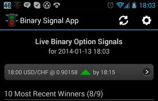 Live binary trade signal - Main screen
