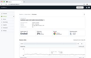 Daily Co screenshot 2