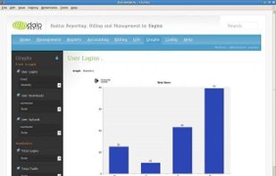 DaloRADIUS screenshot 2