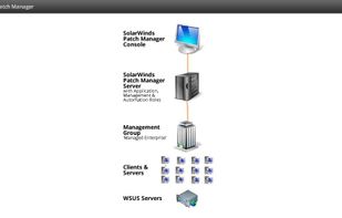 DameWare Patch Manager screenshot 3